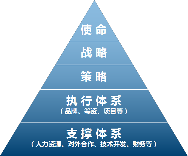 白皮书2.png