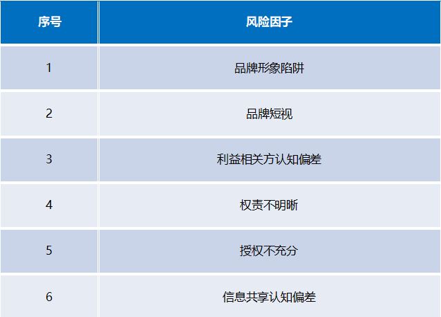 白皮书2-3.JPG