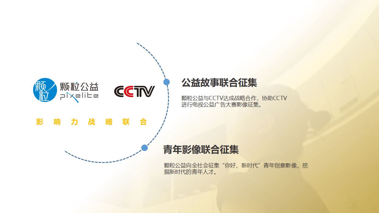 颗粒cctv.JPG